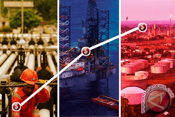 U.S. oil price drops below $28 in Asia