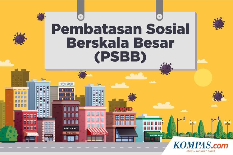 Approved by Minister of Health, Jakarta PSBB Starts Tuesday, April 7th 2020